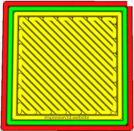 Cubo con patrón superior Zig zag